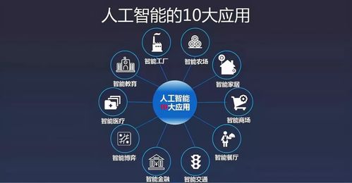 學(xué)習(xí)人工智能技術(shù) 當(dāng)下有為，未來可期